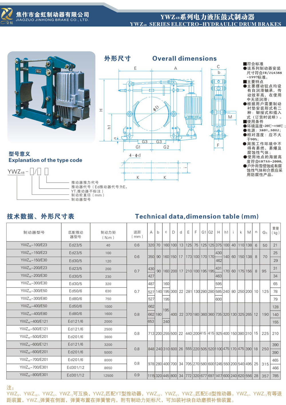 YWZ4B系列電力液壓鼓式制動器-1